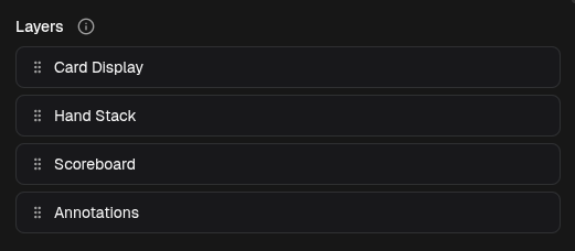 Layer order drag list